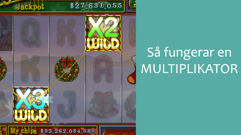 multiplikator