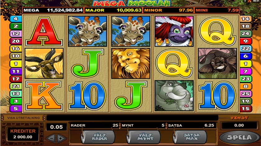 Ett exempel på en progressiv jackpot