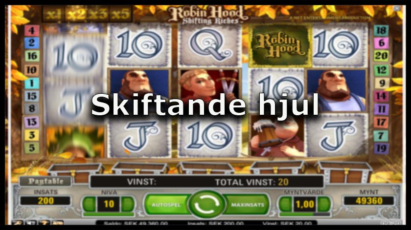 Här kan du läsa om den spännande funktionen skiftande hjul